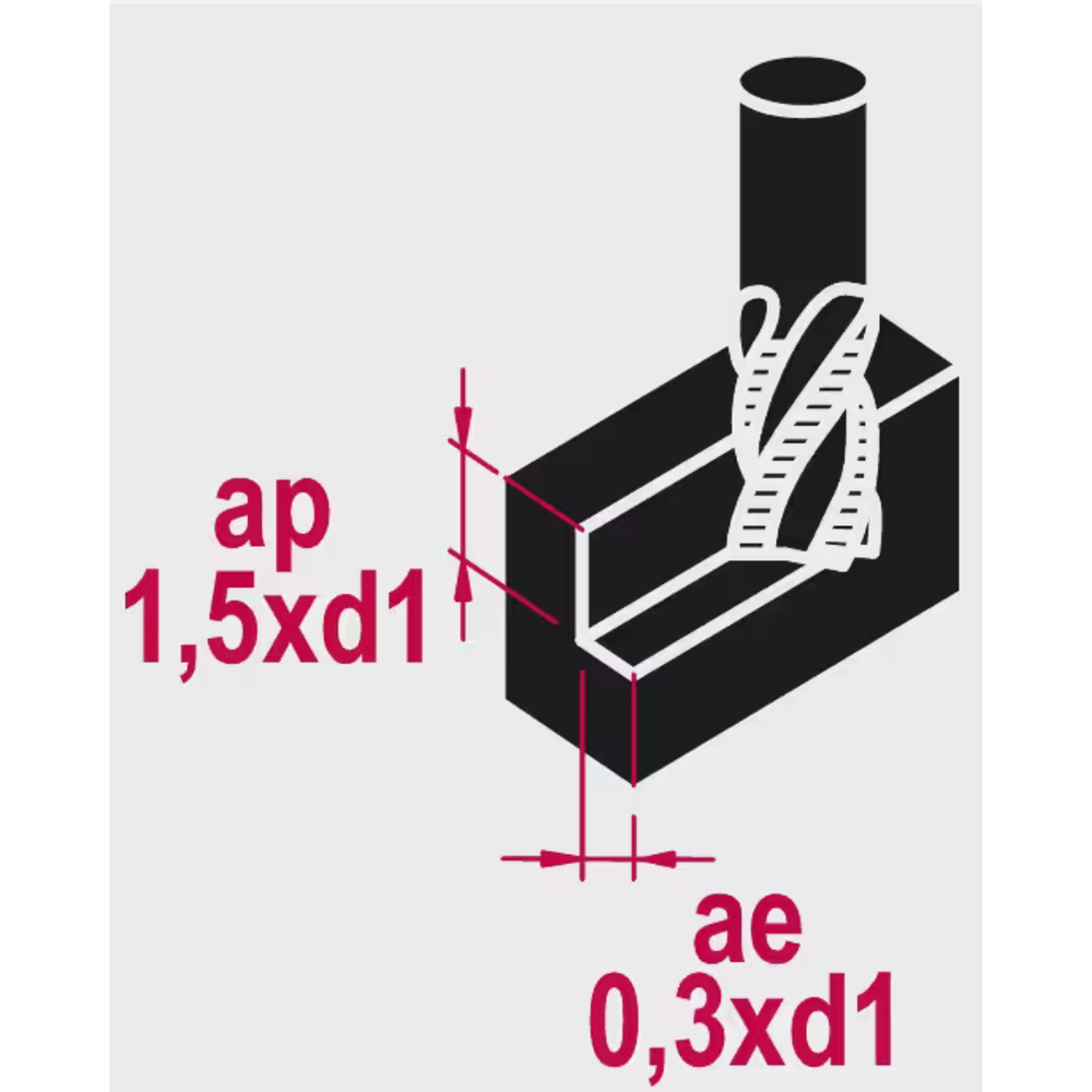 Phantom HSS-E PM Ruwfrees DIN 844-B kort, type HR, TiAlN
