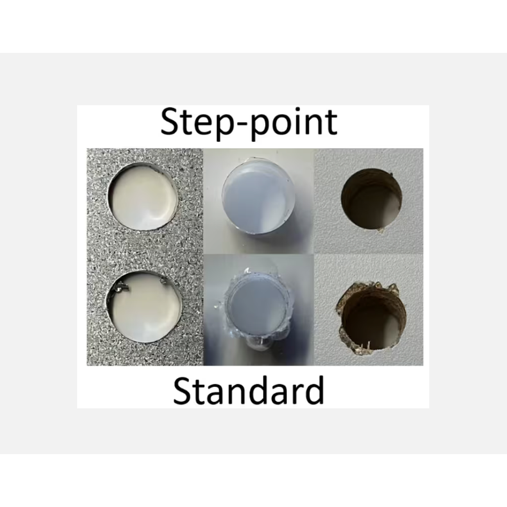 Phantom HSS Set Spiraalboren DIN 338 Step-point, met drievlaks schacht