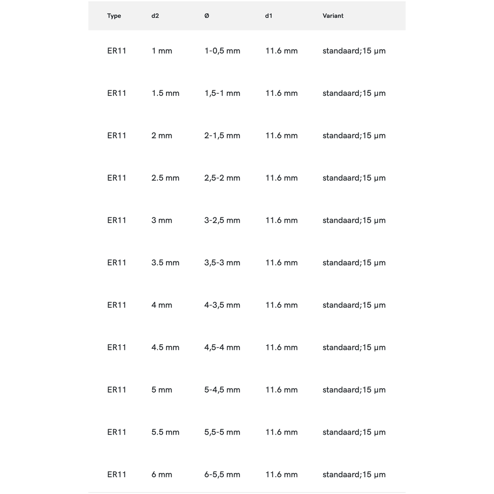 Phantom ISO 15488-B (DIN 6499-B) Spantang ER 11 4008E, standaard, 15 µm