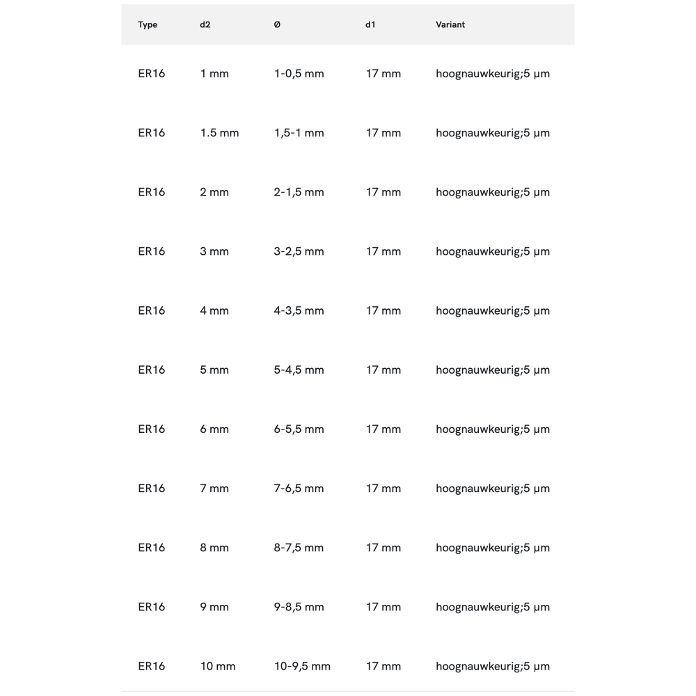 Phantom ISO 15488-B (DIN 6499-B) Spantang ER 16 426E, Ultra precies, 5 µm