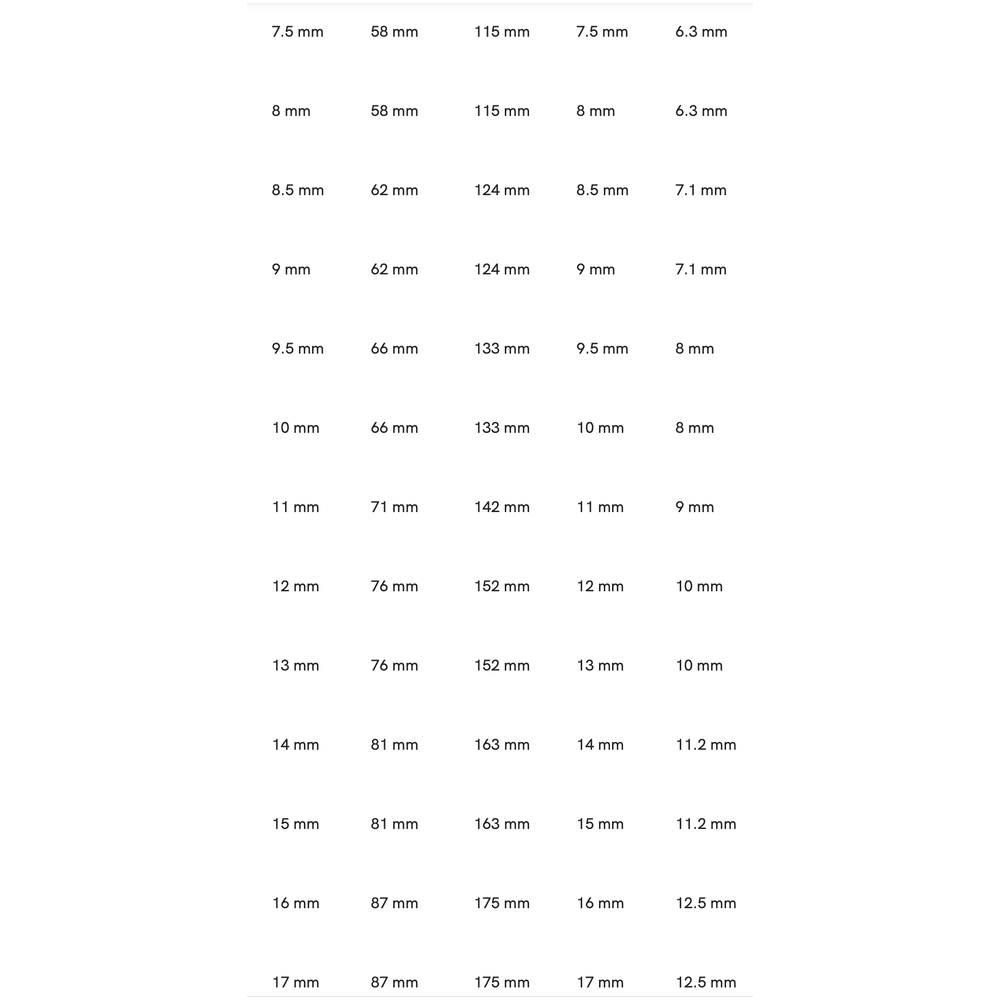 Phantom HSS Handruimer DIN 206-B H7