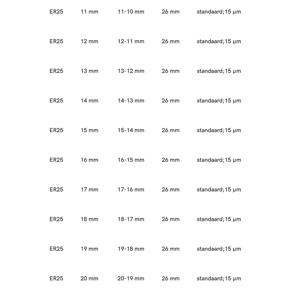 Phantom ISO 15488-B (DIN 6499-B) Spantang ER 25 430E, standaard, 15 µm