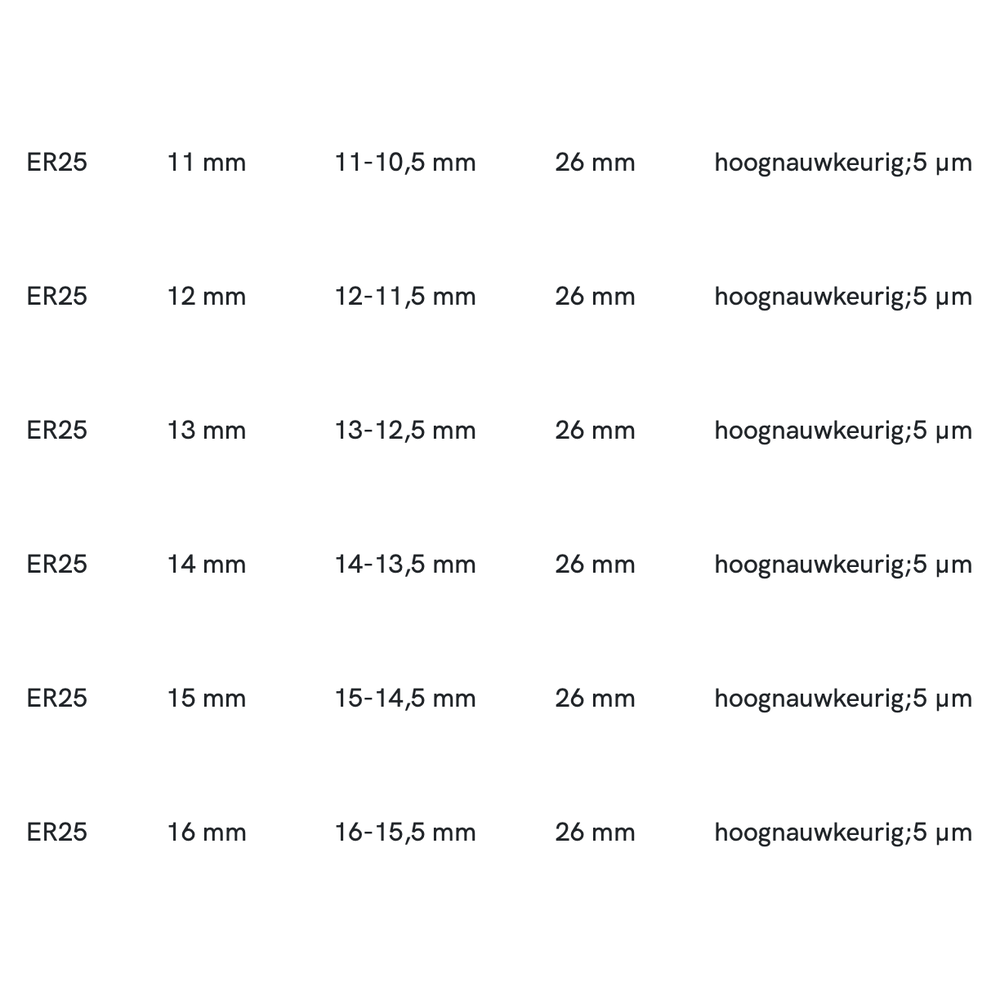 Phantom ISO 15488-B (DIN 6499-B) Spantang ER 25 430E, Ultra precies, 5 µm