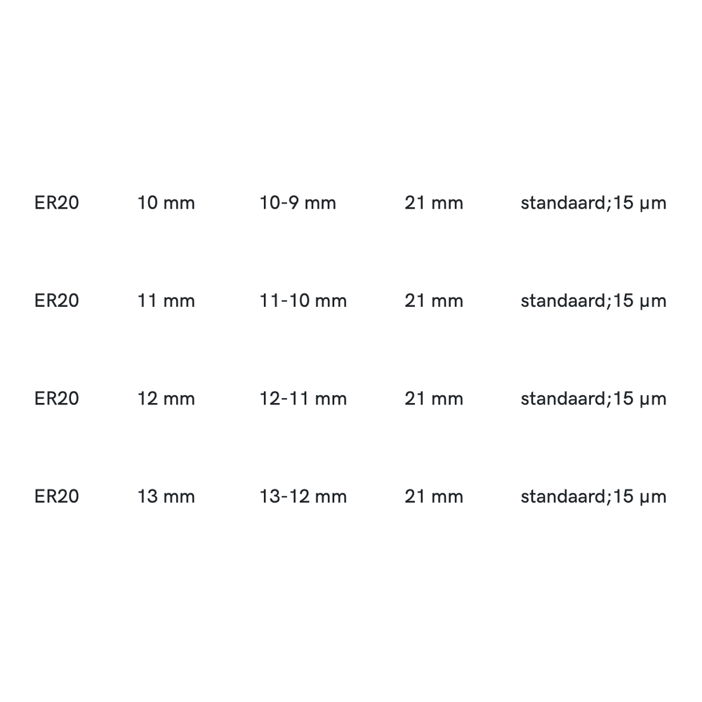 Phantom ISO 15488-B (DIN 6499-B) Spantang ER 20 428E, standaard, 15 µm