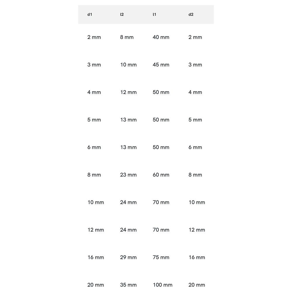 Phantom volhardmetaal NC-Centreerboor TiAlN, 90°
