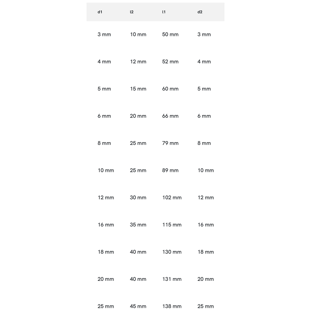 Phantom HSS-E NC-Centreerboor ISO 10898 TiAlN, 90°