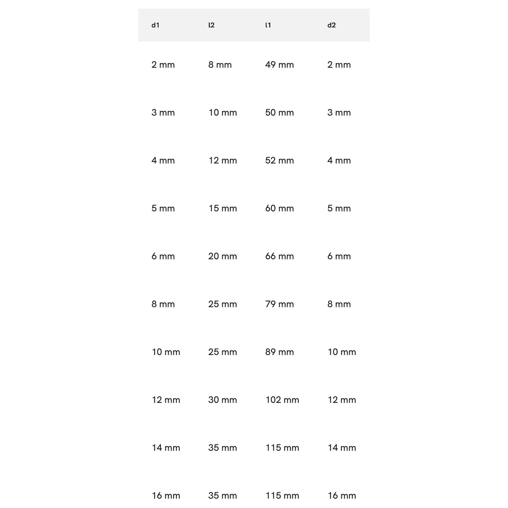 Phantom HSS-E NC-Centreerboor ISO 10898 90°