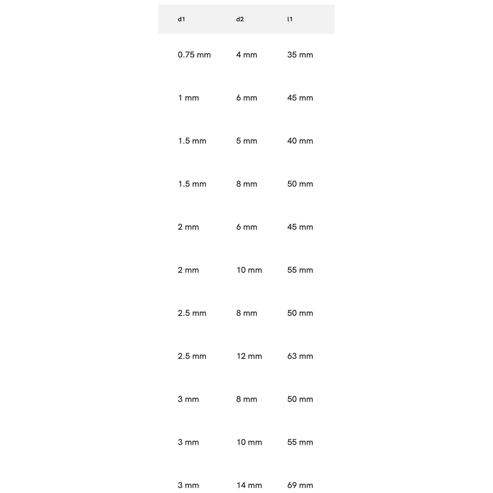 Phantom HSS Centerboor DIN 333-B met dubbele hoek, 60°, 120°