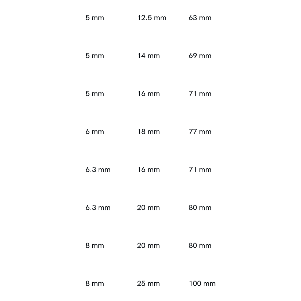 Phantom HSS Centerboor DIN 333-R met radius, 60°