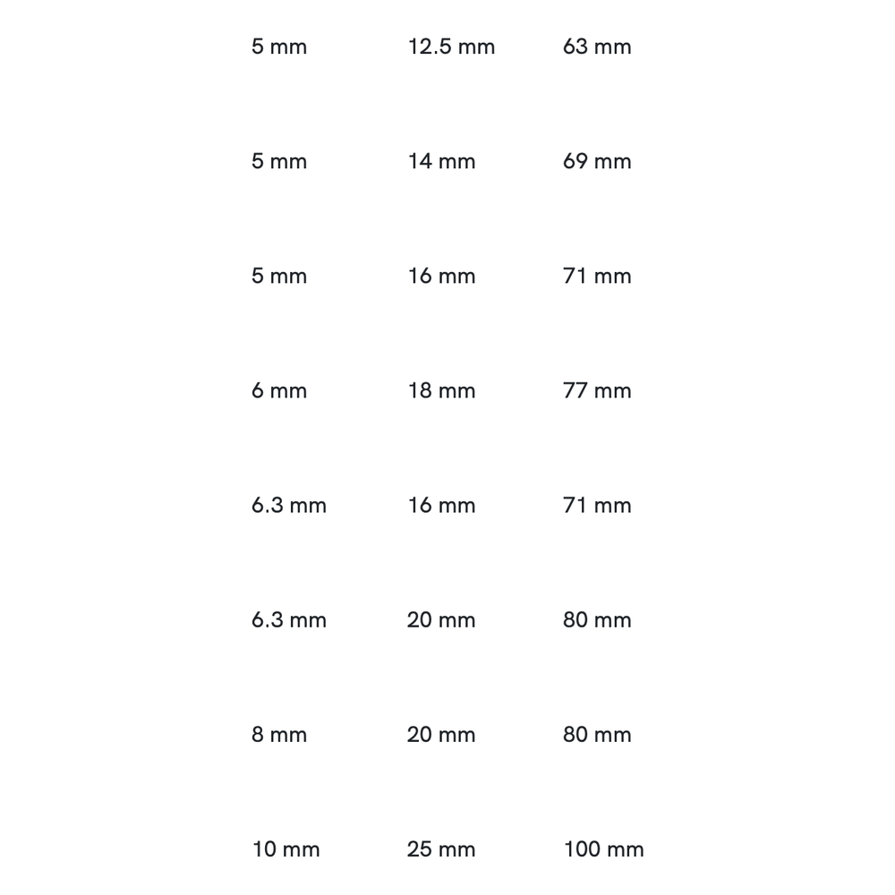Phantom HSS Centerboor DIN 333-W met kraag, 60°