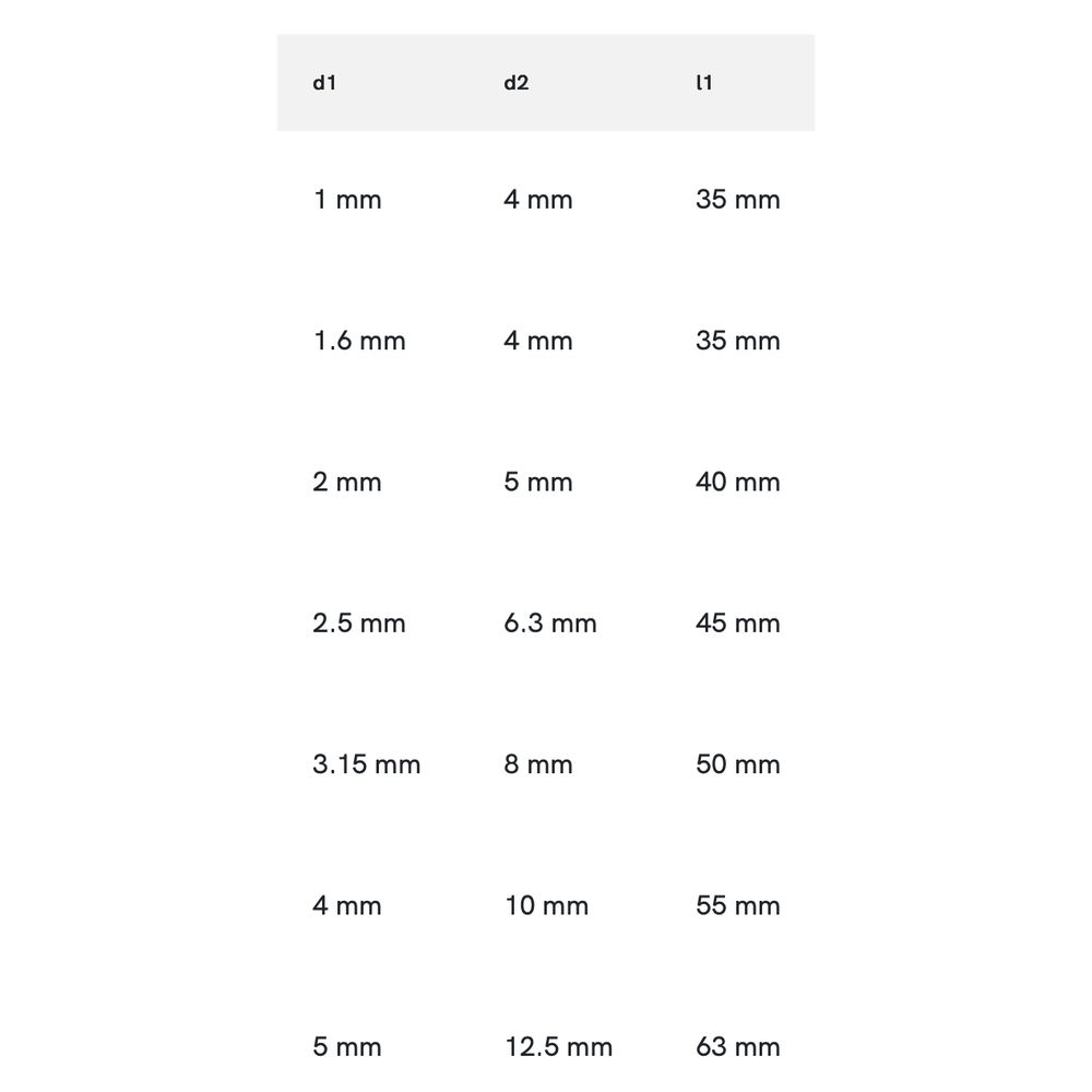 International Tools ECO PRO HSS Centerboor DIN 333-A TiN, 60°