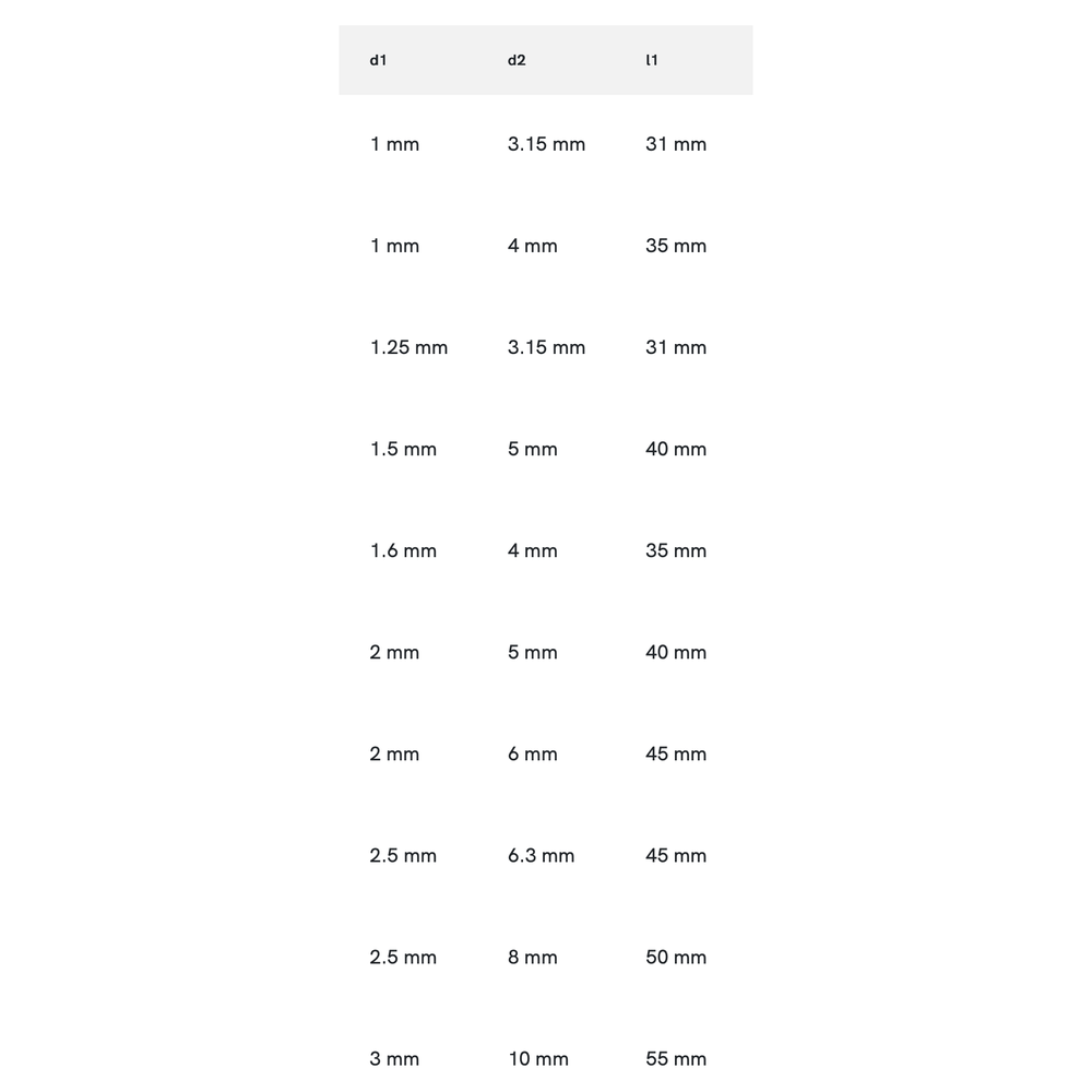 International Tools ECO PRO HSS Centerboor DIN 333-A 60°