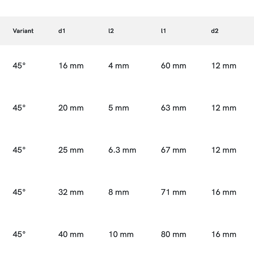 Phantom HSS-E Duivenstaartfrees DIN 1833-D 45°