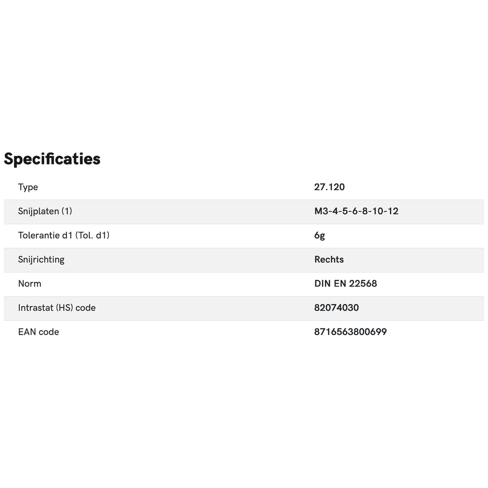 Phantom Set Snijplaten DIN EN 22568 27.120 - M3 - M12