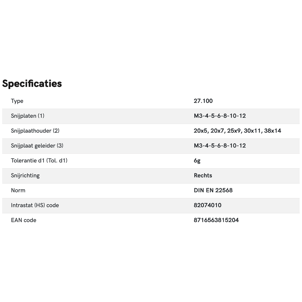 International Tools ECO PRO Set Snijplaten DIN EN 22568 27.100 + 81.910 - M3 - M12