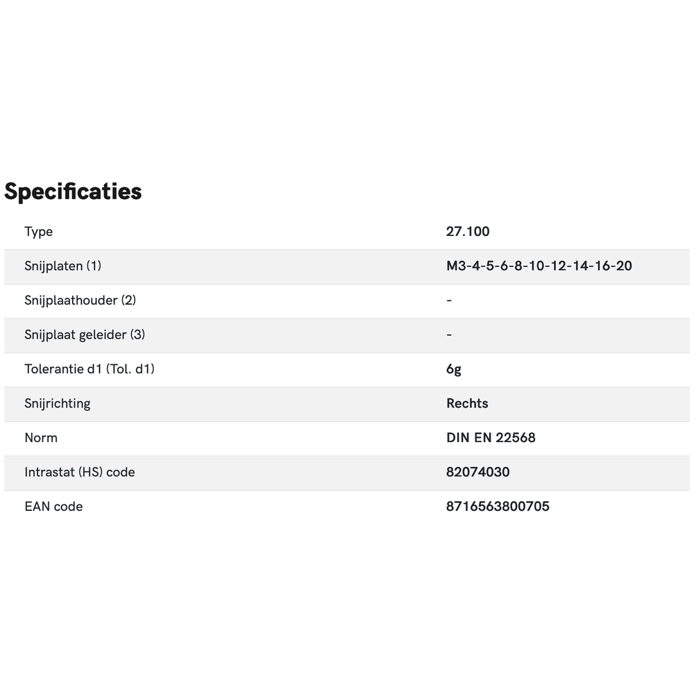 International Tools ECO PRO Set Snijplaten DIN EN 22568 27.100 - M3 - M20