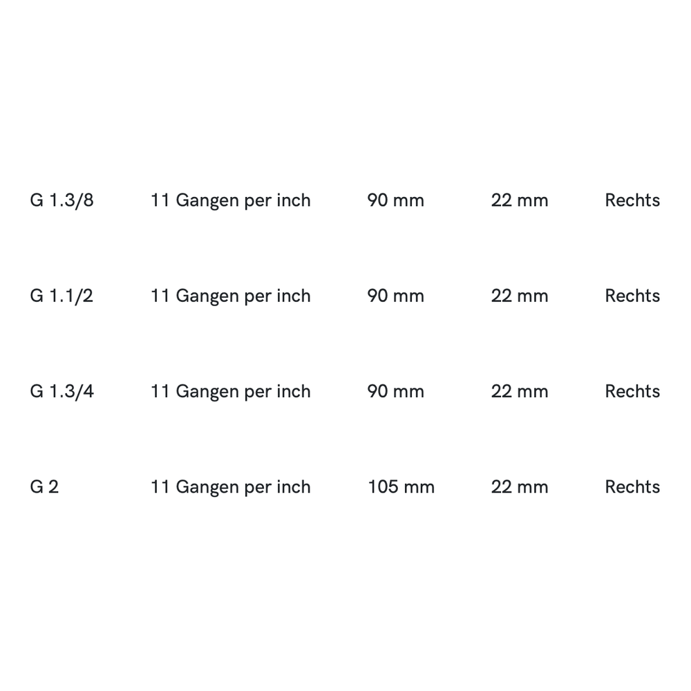Phantom HSS Ronde Snijplaat DIN EN 24231 schilaansnijding G (BSP)
