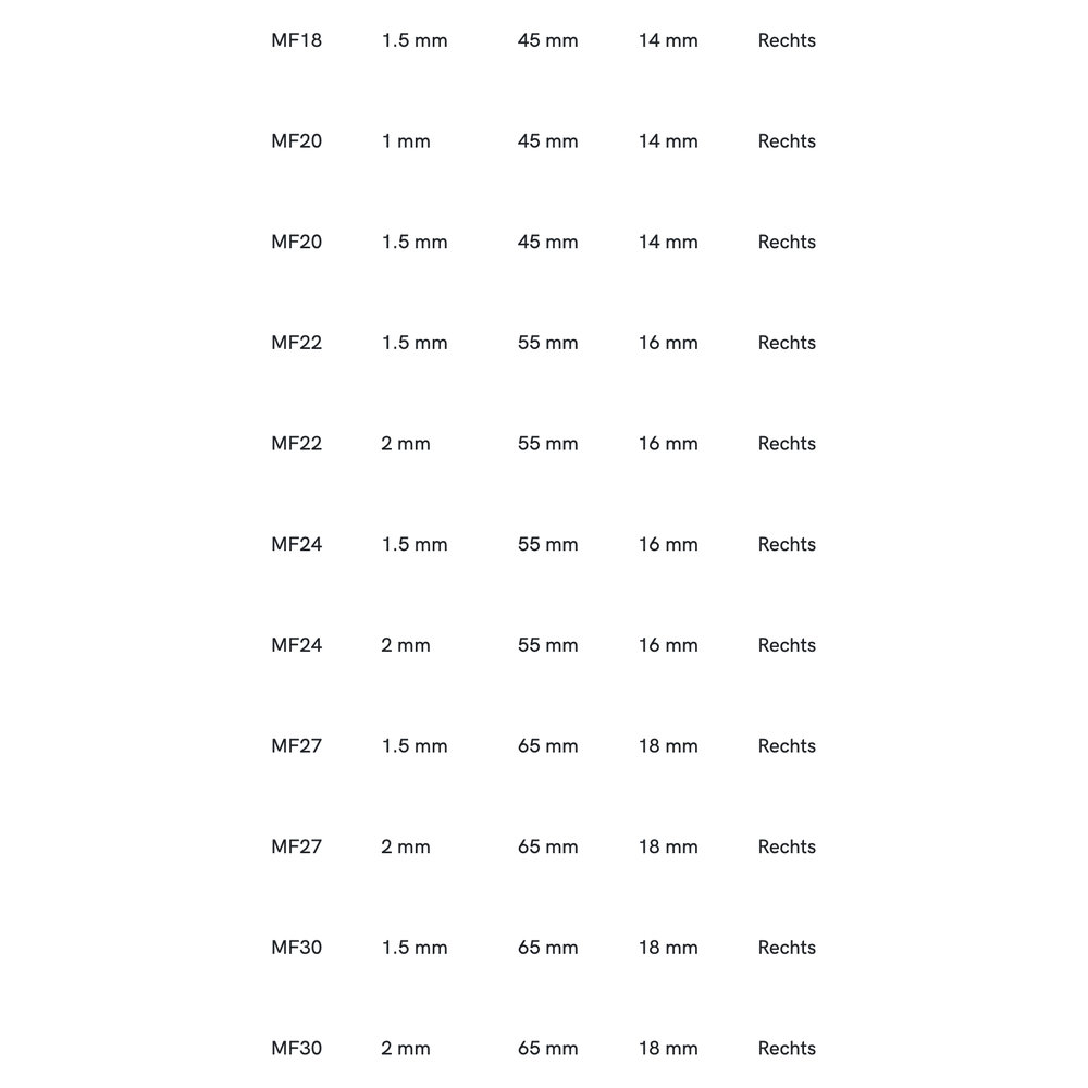 International Tools ECO PRO HSS Ronde Snijplaat DIN EN 22568 Metrisch Fijn