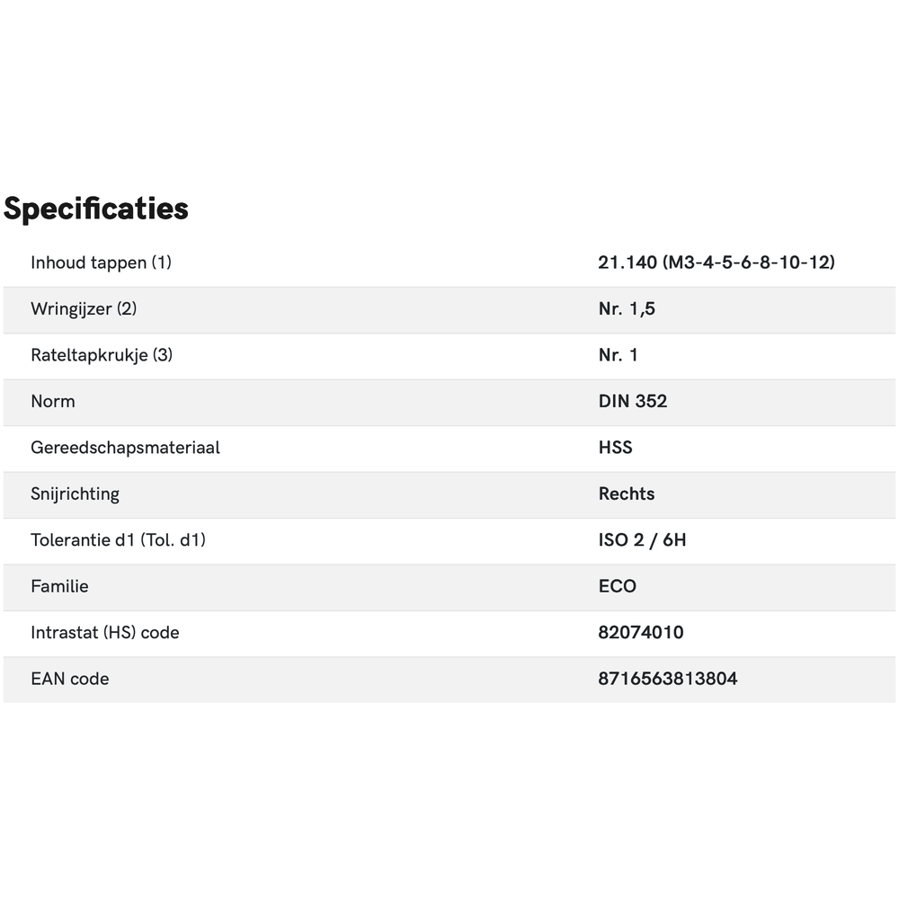International Tools ECO HSS Set Draadsnijden DIN 352 in kunststof koffer M3 - M12