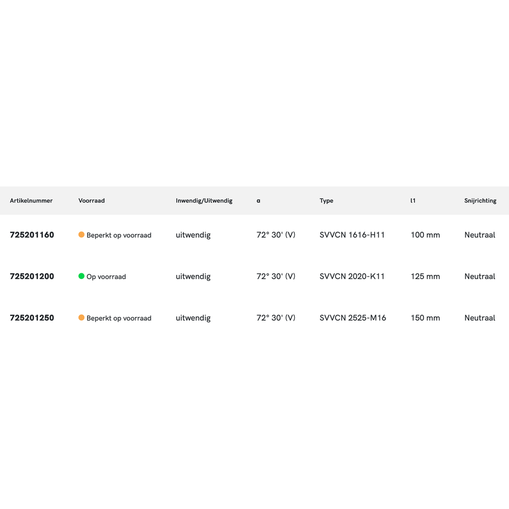 Phantom Wisselplaathouder, 72° 30' SVVCN