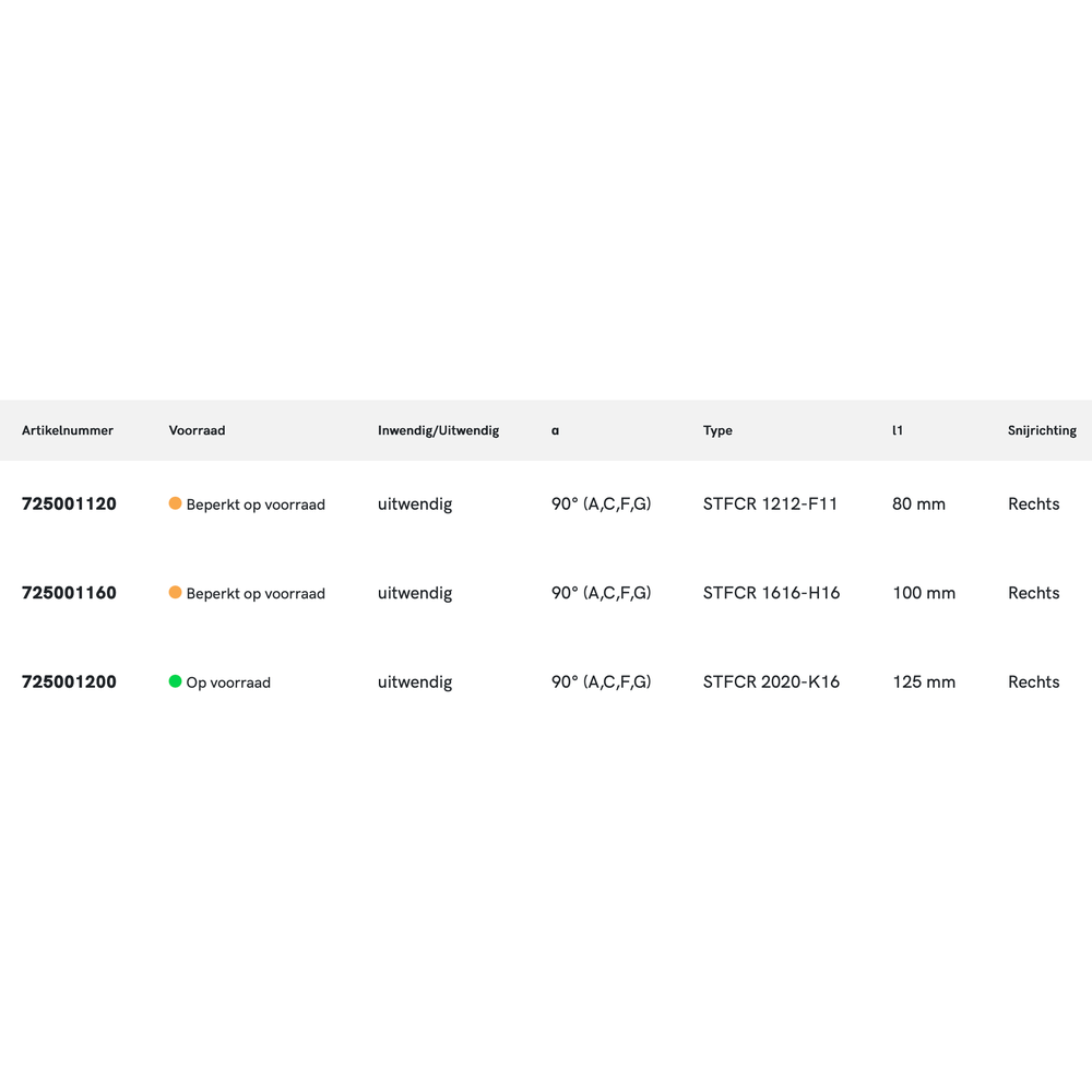 Phantom Wisselplaathouder, 90° STFCR