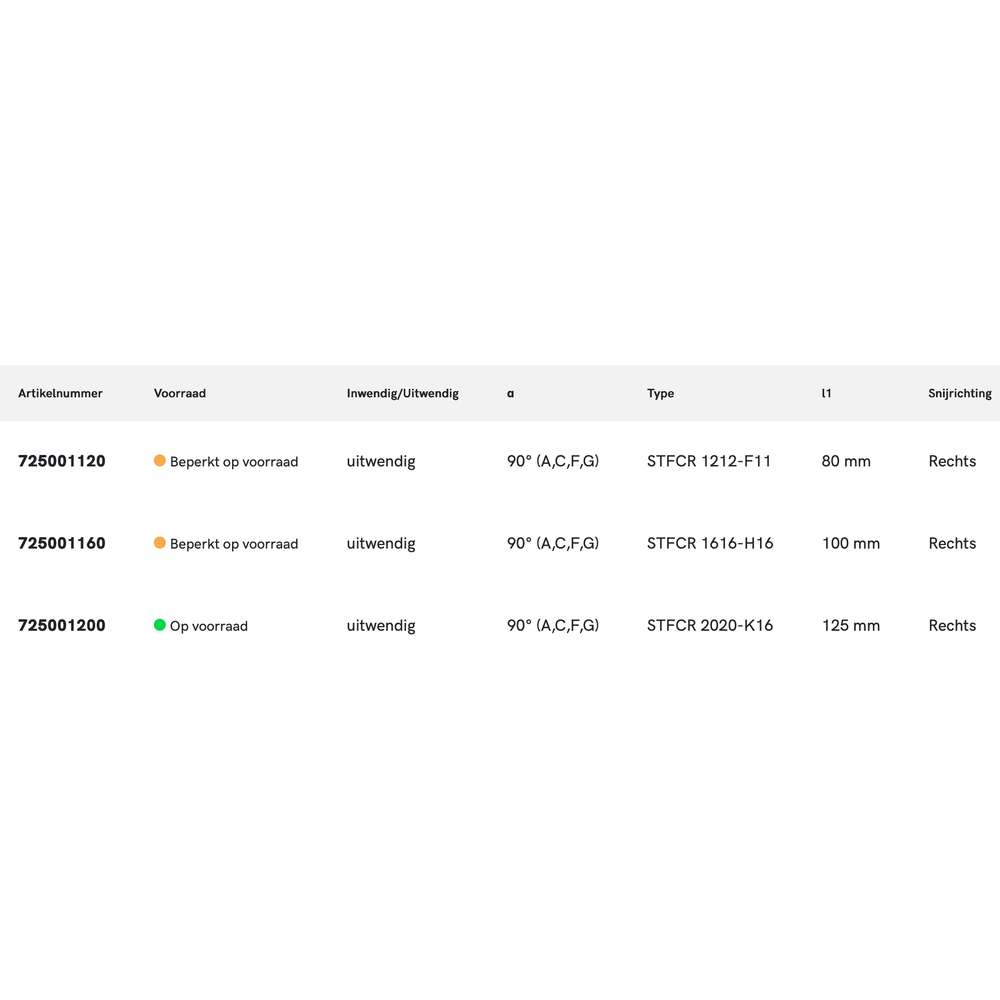Phantom Wisselplaathouder, 90° STFCR