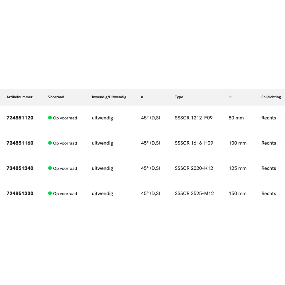 Phantom Wisselplaathouder, 45° SSSCR