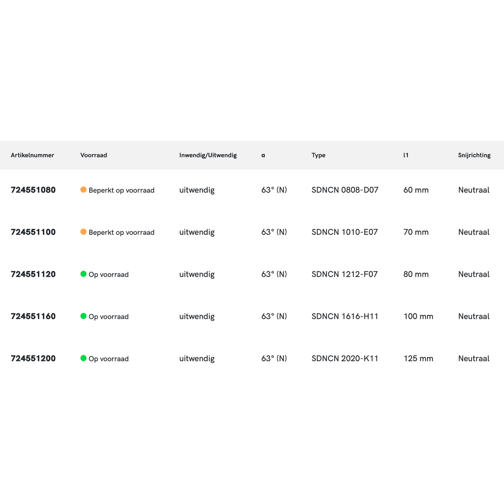 Phantom Wisselplaathouder, 63° SDNCN