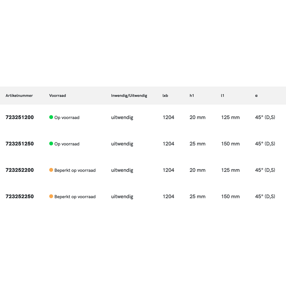 Phantom Wisselplaathouder, 45° DSSNR/L