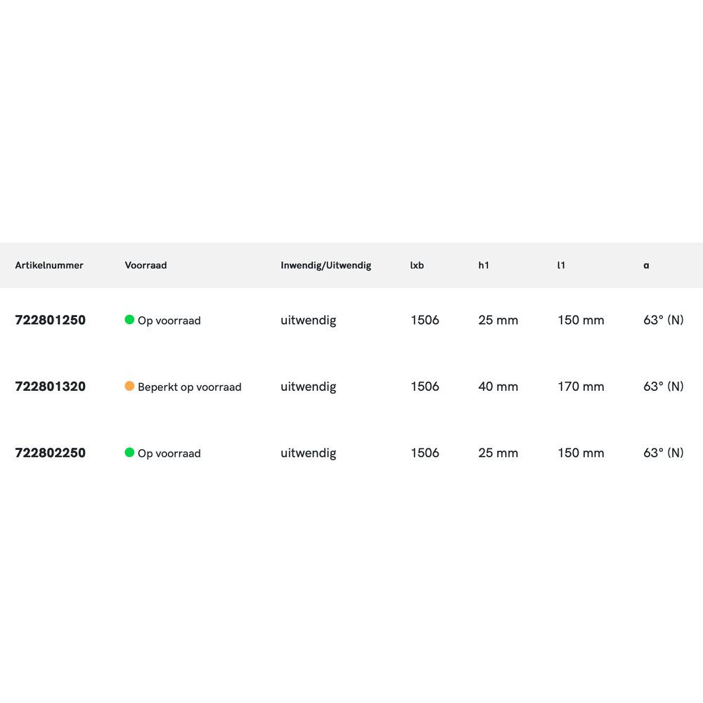 Phantom Wisselplaathouder, 63° PDNNR/L