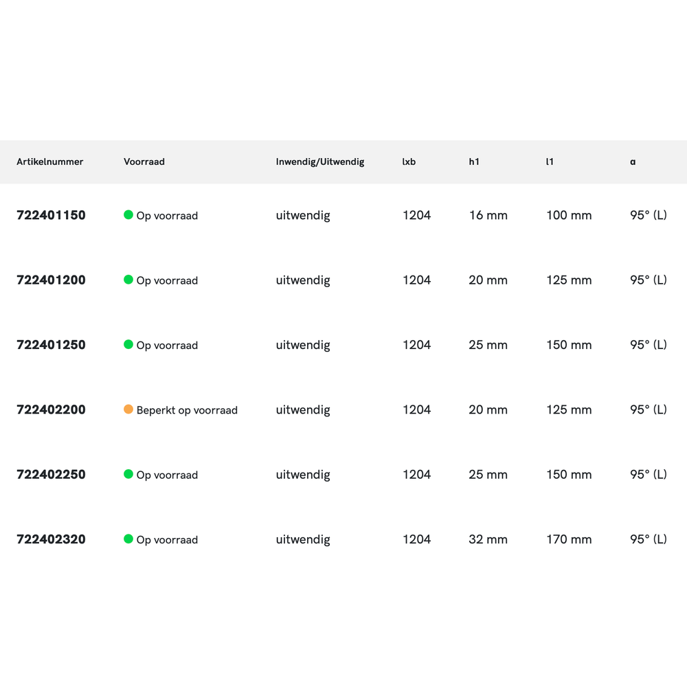 Phantom Wisselplaathouder, 95° PCLNR/L