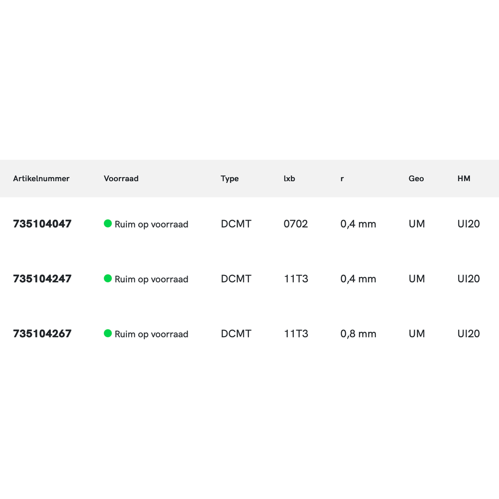 Phantom hardmetaal Wisselplaat DCMT UNI (10 stuks)