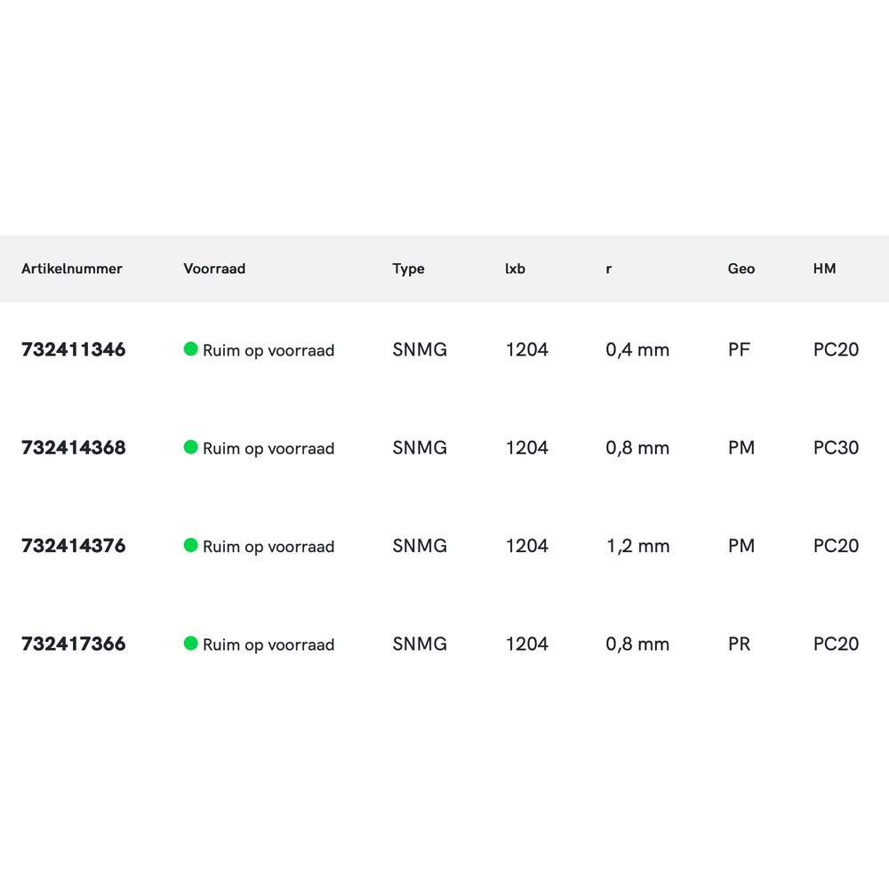 Phantom hardmetaal Wisselplaat SNMG Staal (10 stuks)