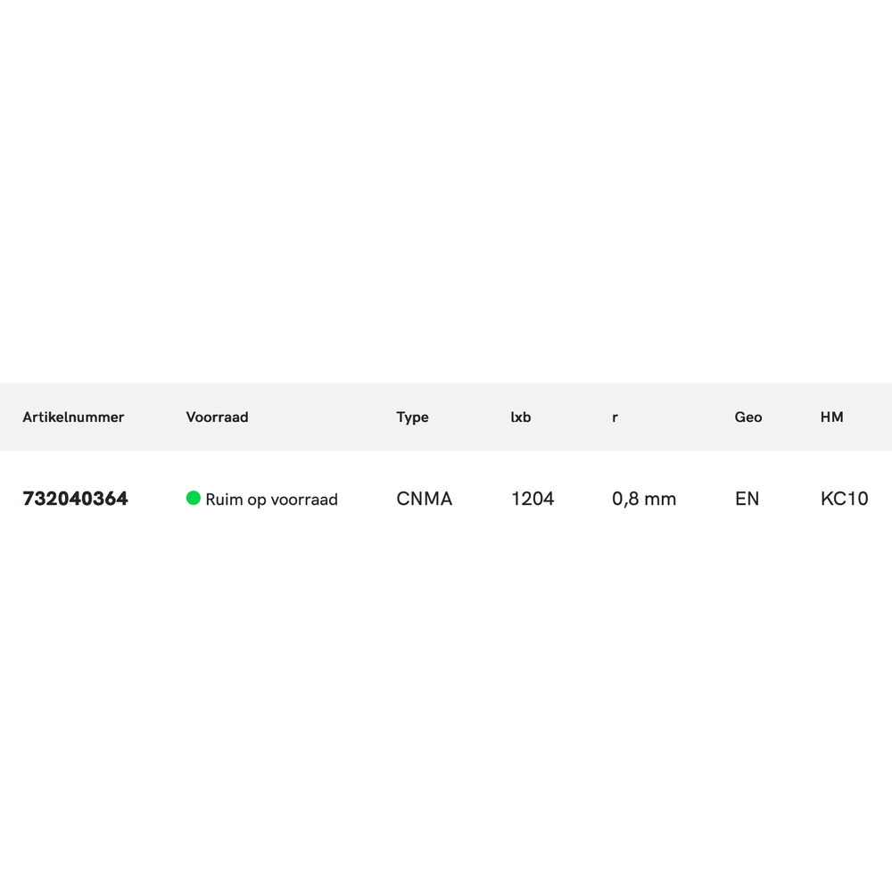 Phantom hardmetaal Wisselplaat CNMA 120408-EN KC10 (10 stuks)