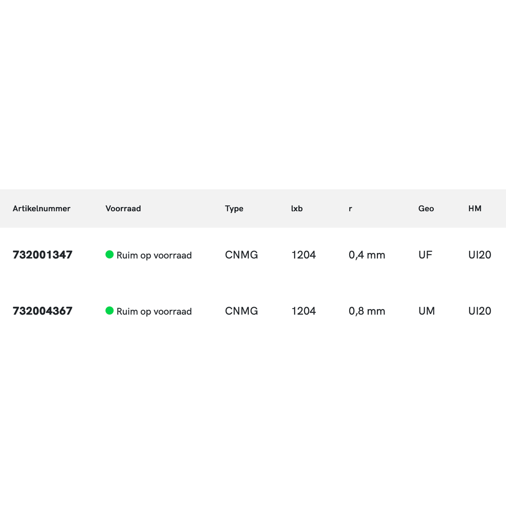 Phantom hardmetaal Wisselplaat CNMG UNI (10 stuks)