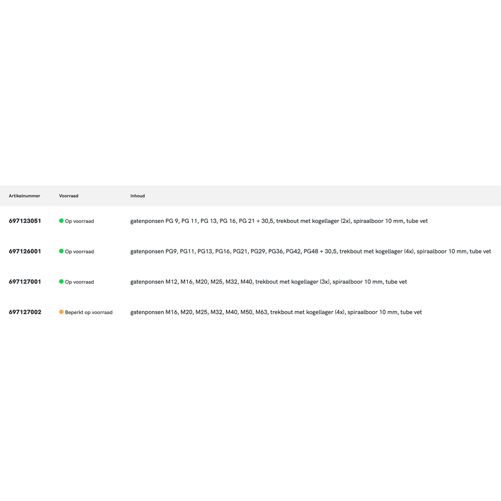 Phantom Set met Gatenponsen met 3-voudig splijtstempel, voor hand- en hydraulisch gebruik, 67.120