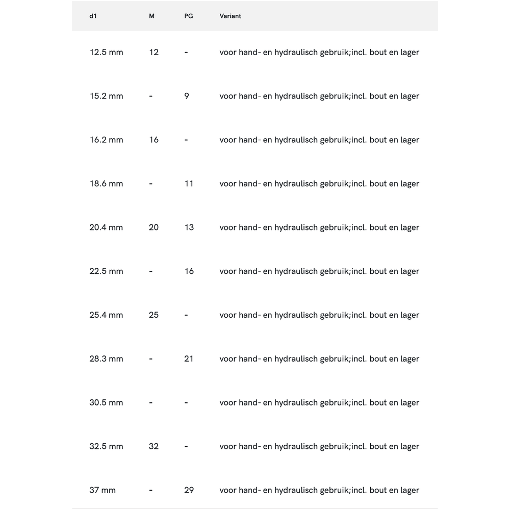 Phantom Gatenpons met 3-voudig splijtstempel, voor hand- en hydraulisch gebruik, incl. bout en lager