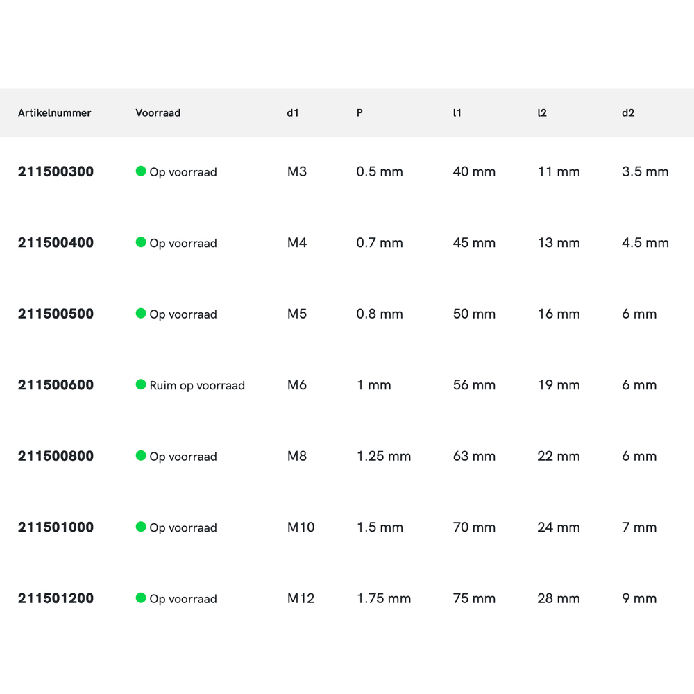 Phantom HSS-E Handtappen DIN 352 set à 3 stuks, stoomontlaten, Nr. 1 met geleiding Metrisch