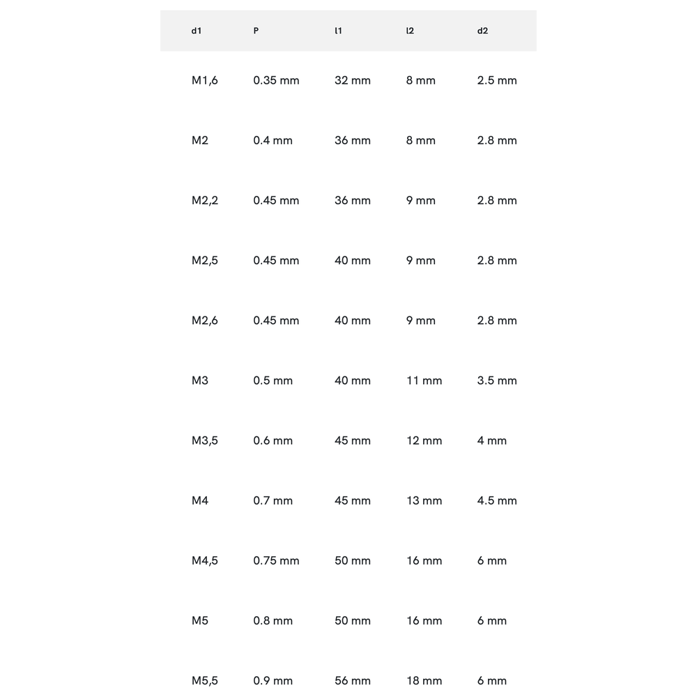 Phantom HSS Handtappen DIN 352 set à 3 stuks Metrisch