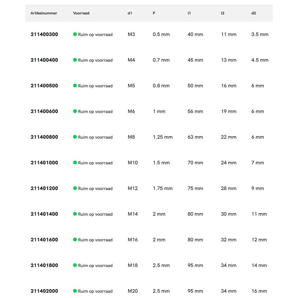 International Tools ECO HSS Handtappen DIN 352 set à 3 stuks Metrisch