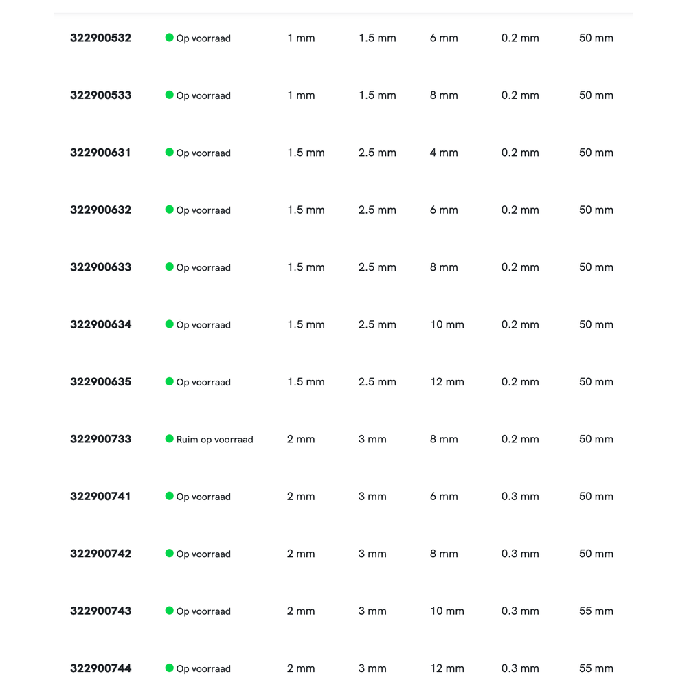 Phantom volhardmetaal HSC Torusfrees, 2-snijder TiAlSiN, HRC 45-70