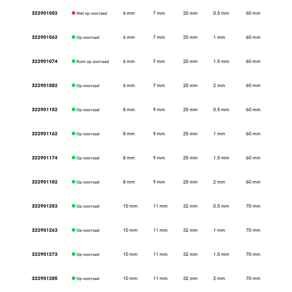 Phantom volhardmetaal HSC Torusfrees, 2-snijder TiAlSiN, HRC 45-70