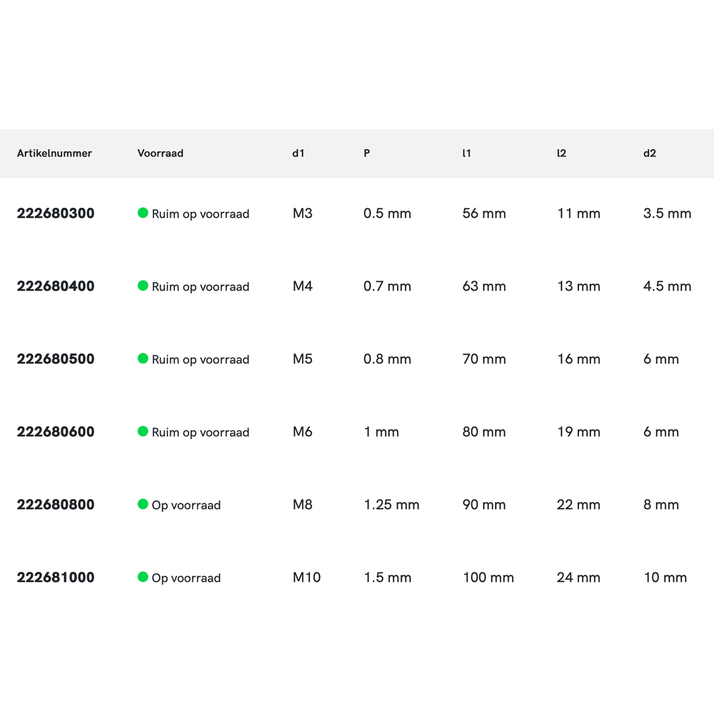 Phantom HP2 UNI HSS-E PM Machinetap DIN 371 Metrisch, HARDLUBE
