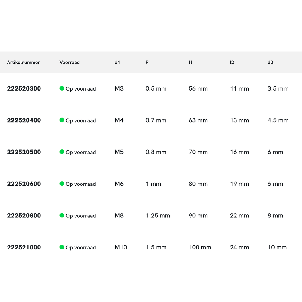 Phantom HSS-E PM Synchro Machinetap DIN 371 Metrisch, TiCN