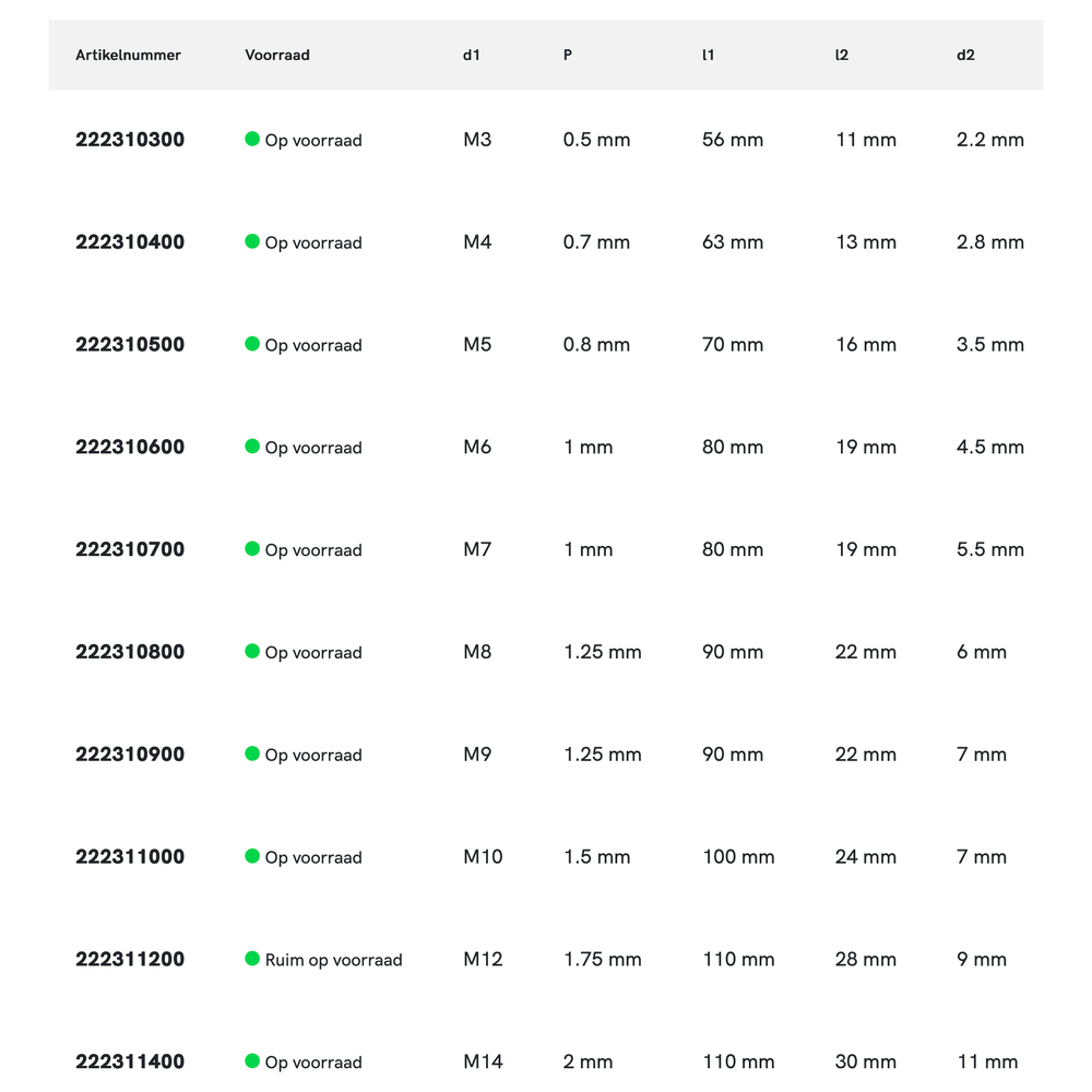 Phantom UNI HSS-E Machinetap DIN 376 Metrisch, TiN