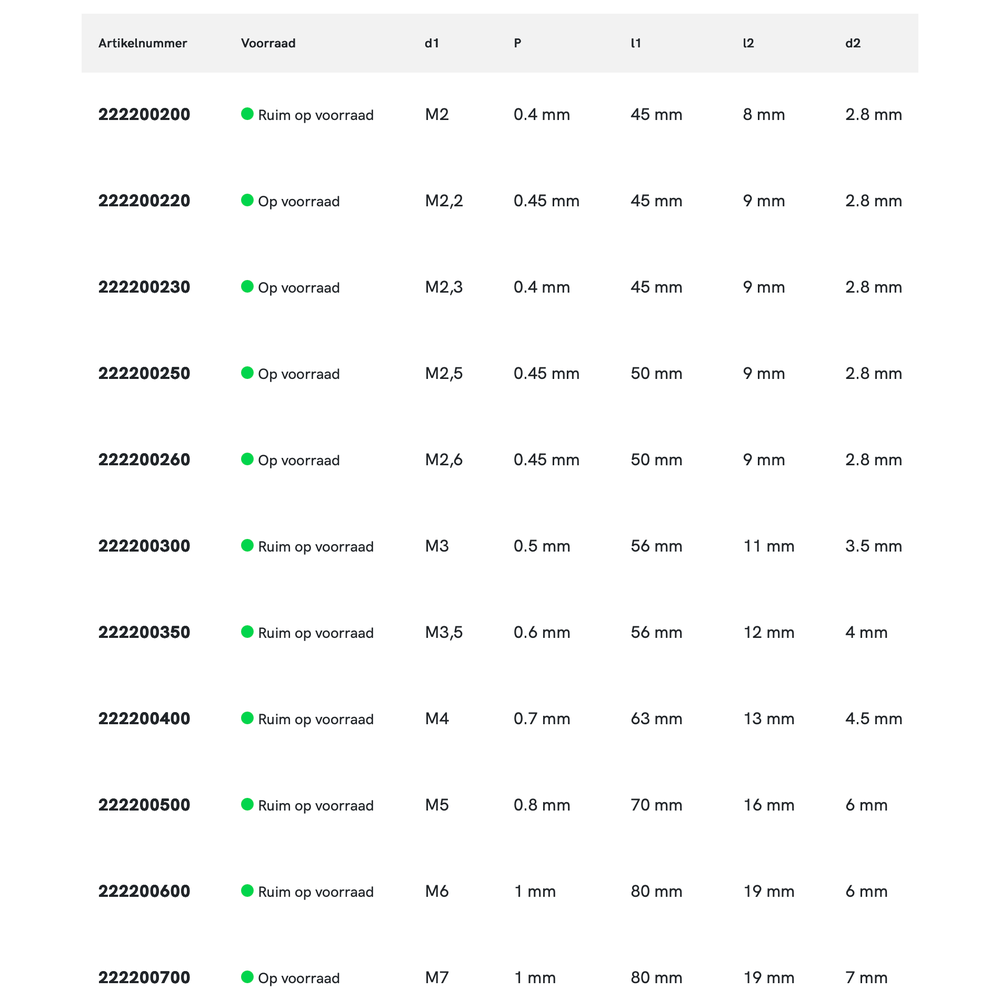Phantom HSS-E Machinetap DIN 371 Metrisch, stoomontlaten