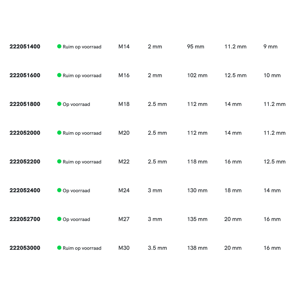 Phantom HSS Machinetap ISO 529 Metrisch