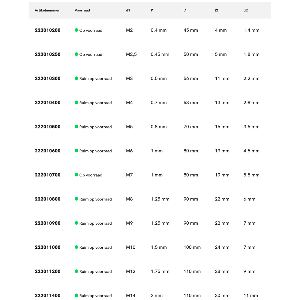 Phantom UNI HSS-E Machinetap DIN 376 Metrisch