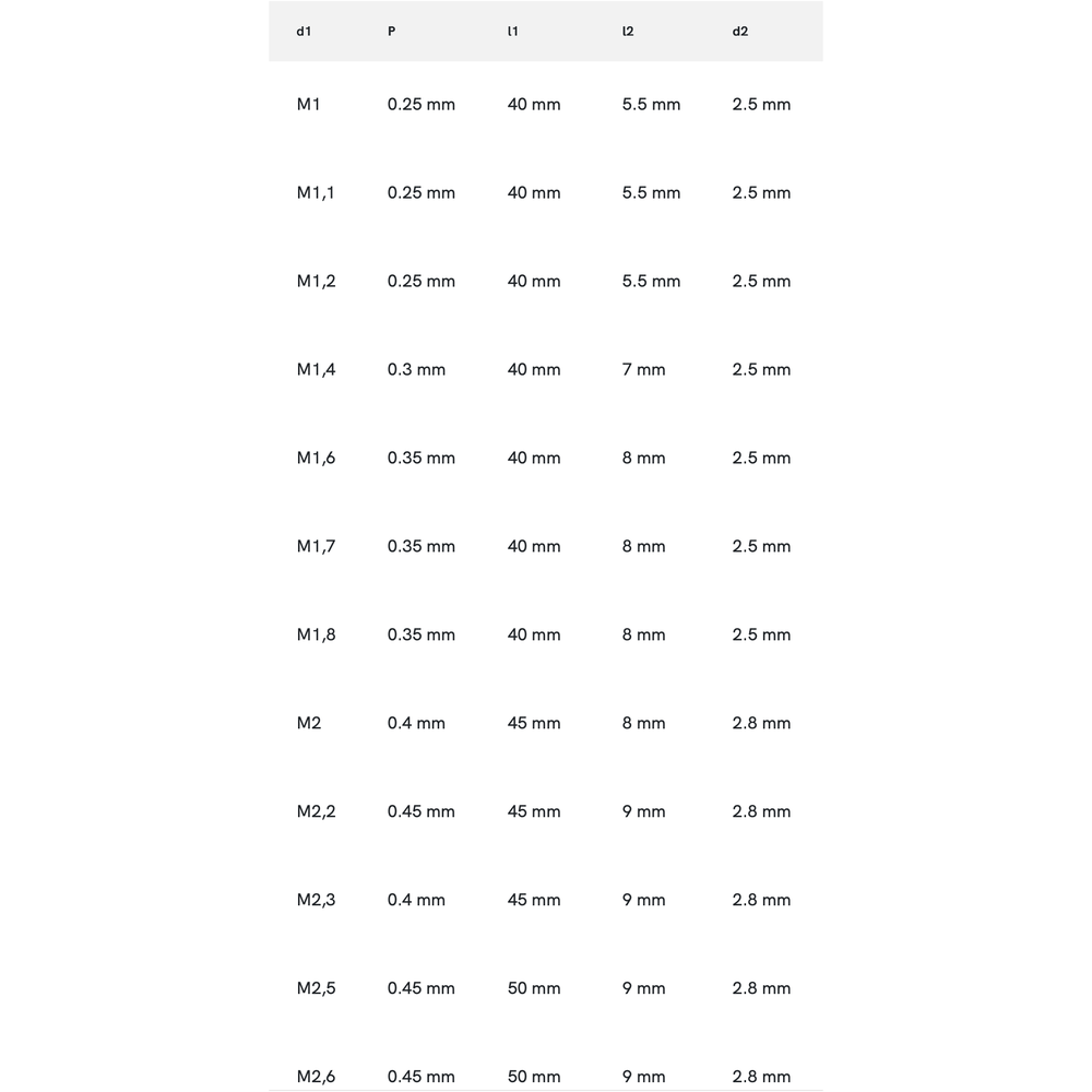 Phantom UNI HSS-E Machinetap DIN 371 Metrisch