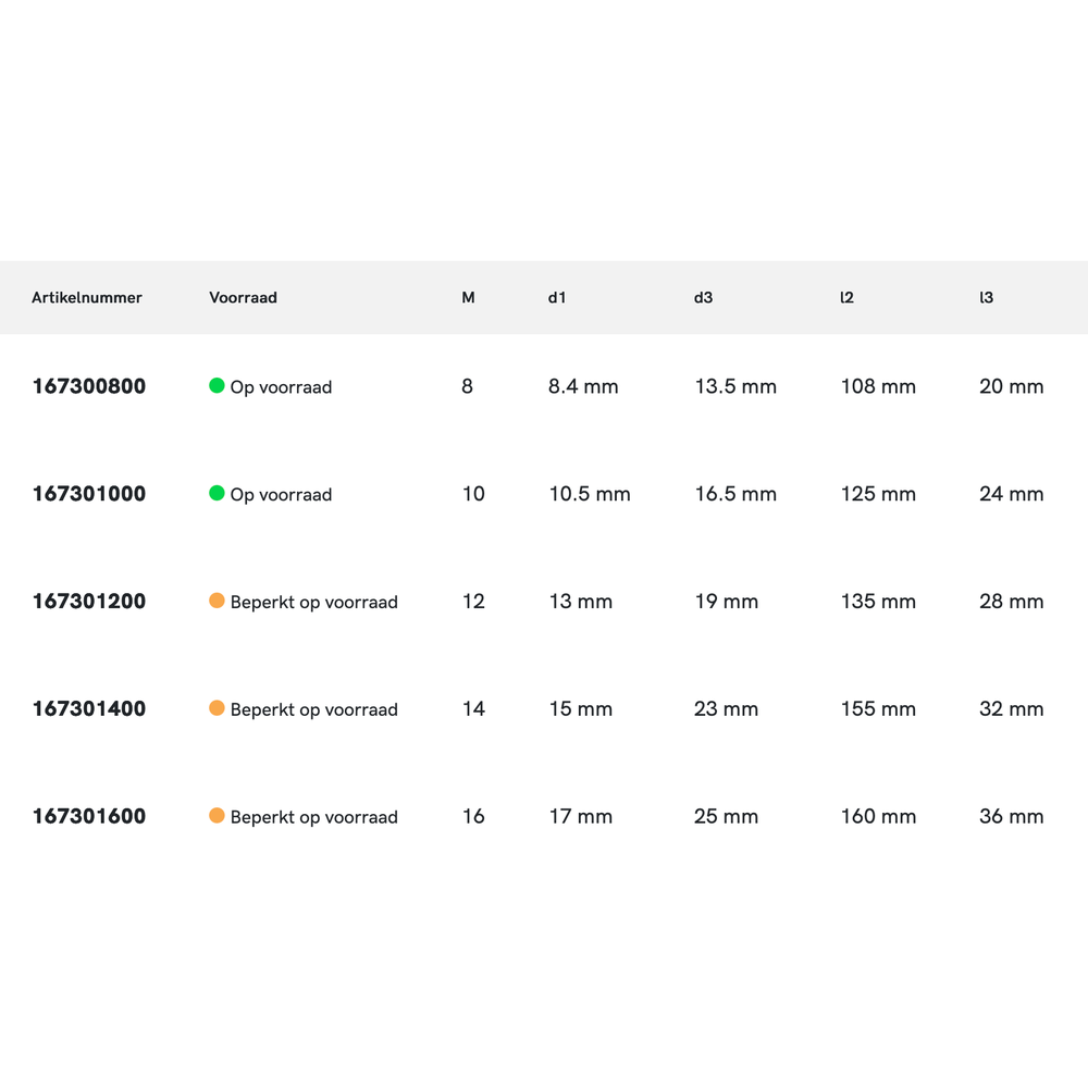 Phantom HSS Meerfasenboor 180° MK